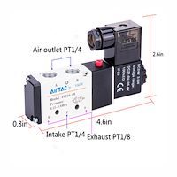 وارد کننده شیر برقی ایرتک